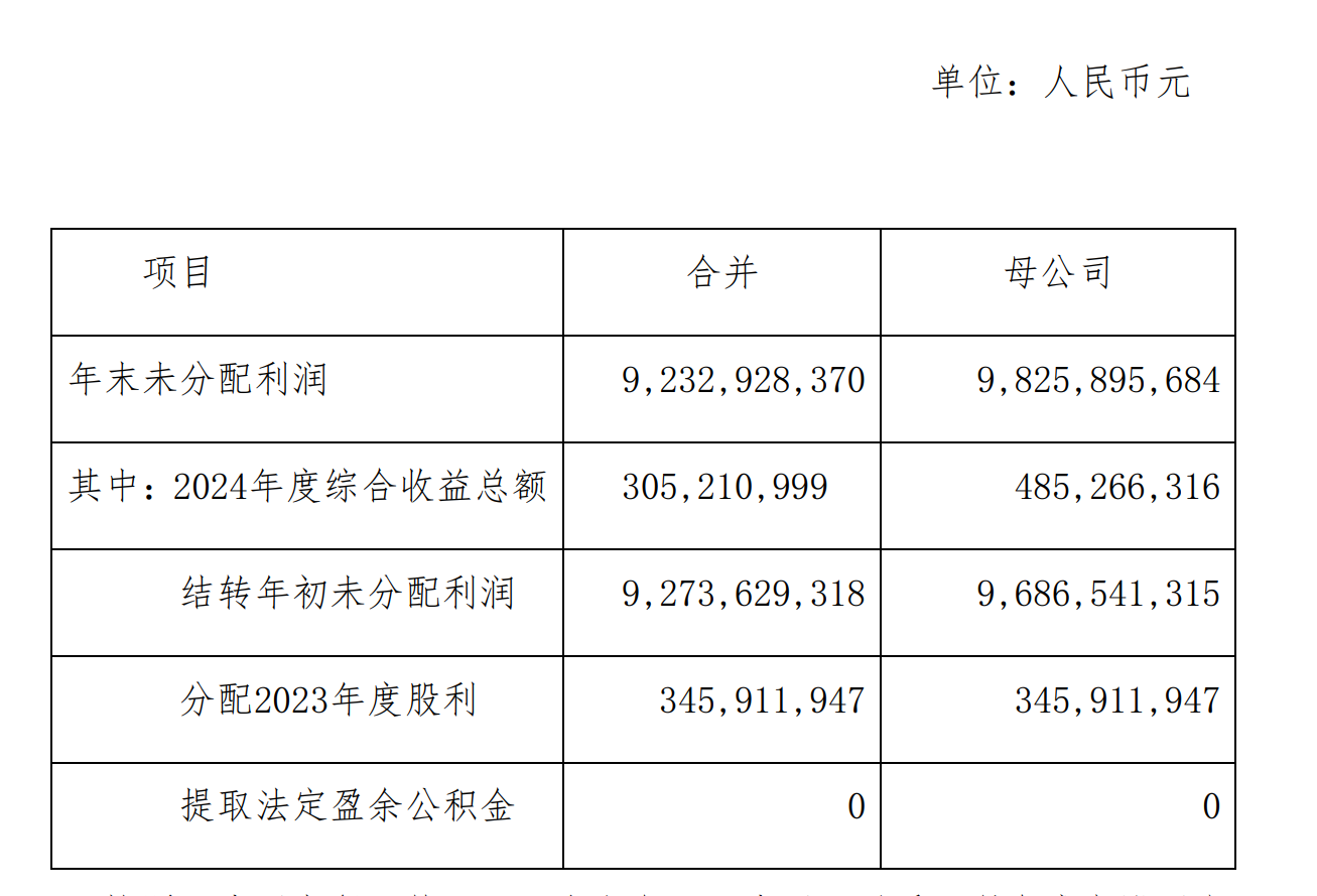 封面图片来源：每日经济新闻 资料图